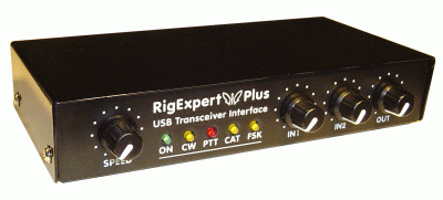 RigExpert Plus